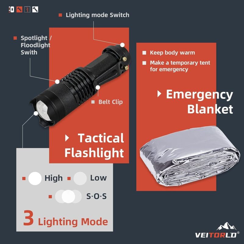 Veitorld™ 12 in 1 Emergency Survival Kit