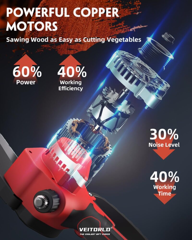 Veitorld® Mini Chainsaw, 6-Inch Electric Chainsaw Cordless With 2pcs 21V Battery - Image 7