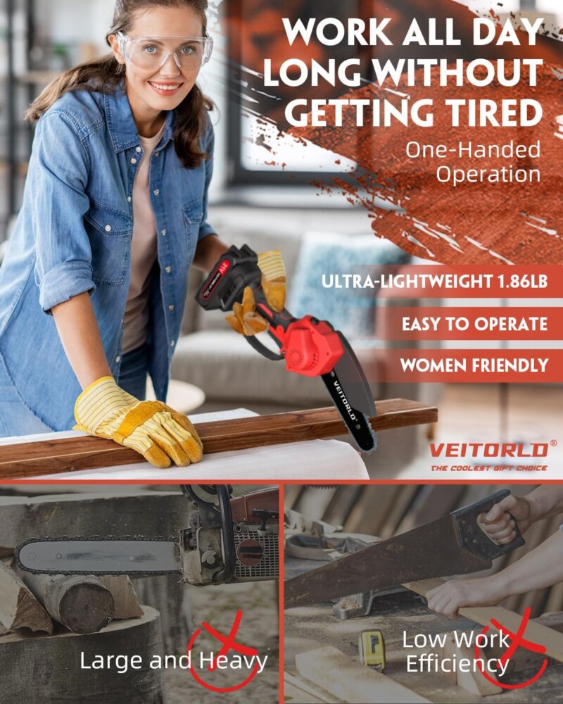Veitorld® Mini Chainsaw, 6-Inch Electric Chainsaw Cordless With 2pcs 21V Battery - Image 3